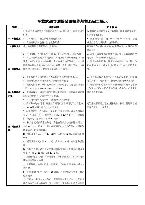 超导清蜡装置操作规程及安全提示