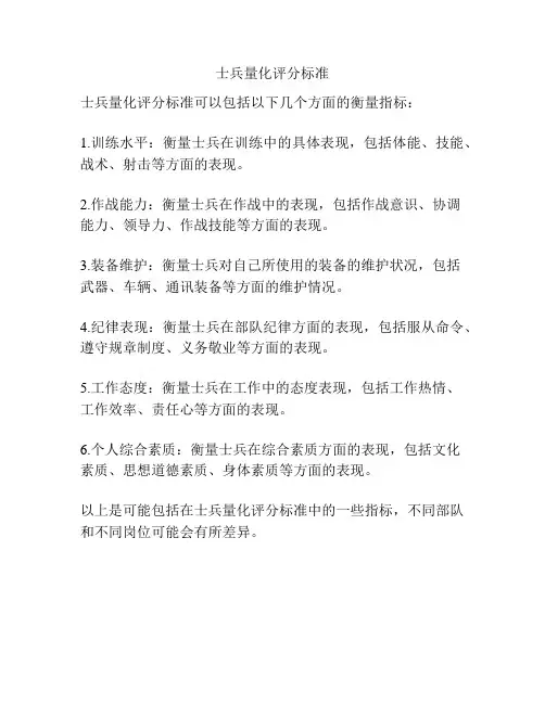 士兵量化评分标准