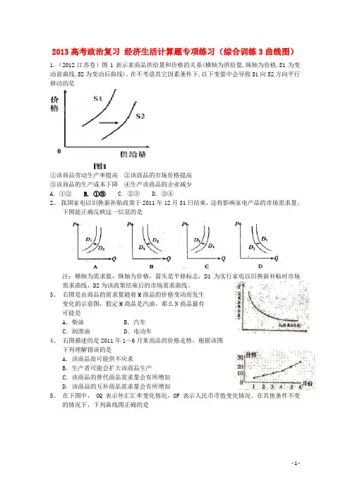 高考政治复习 经济生活计算题专项练习(综合训练3曲线图)
