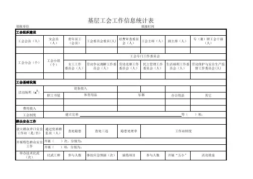 基层工会工作信息统计