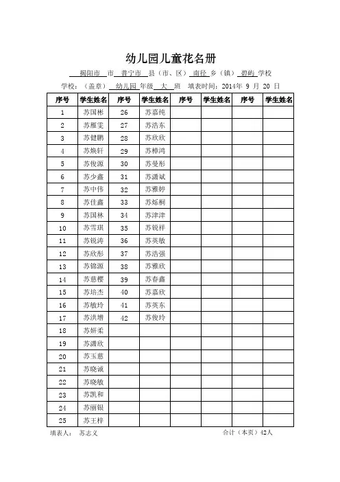 08碧屿小学 幼儿园儿童花名册20150510