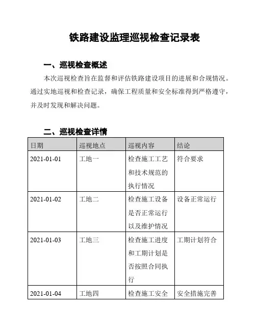 铁路建设监理巡视检查记录表