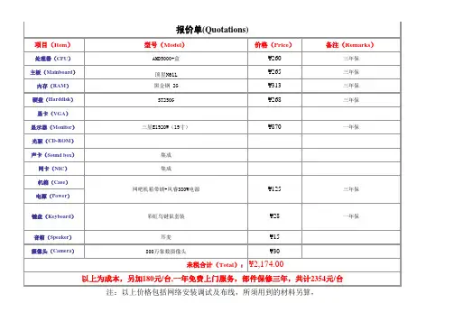 电脑配置报价单6.2