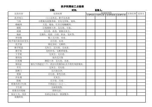 洗手间清洁工点检表