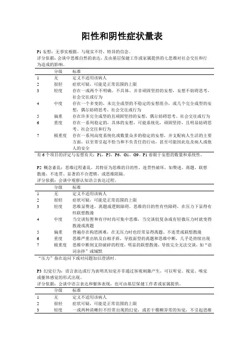 阳性和阴性症状量表(panss量表)