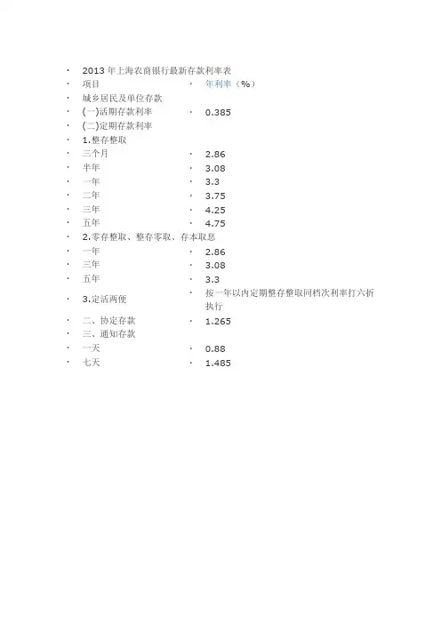 2013年银行最新存款利率表