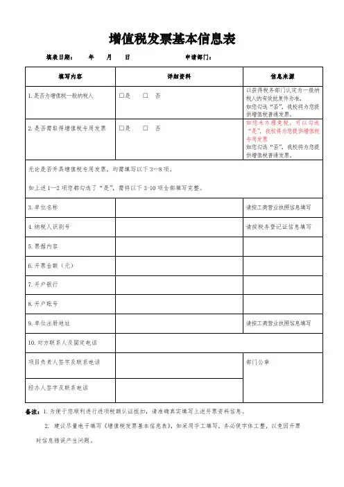 增值税发票基本信息表