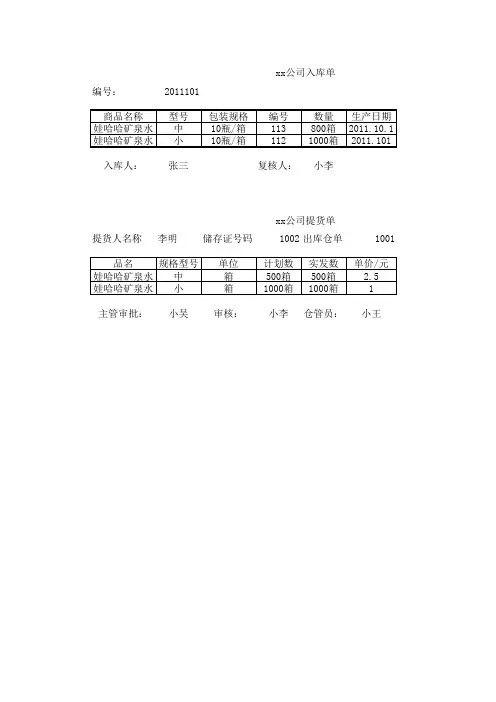 入库单与提货单