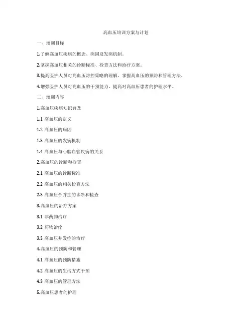 高血压培训方案与计划