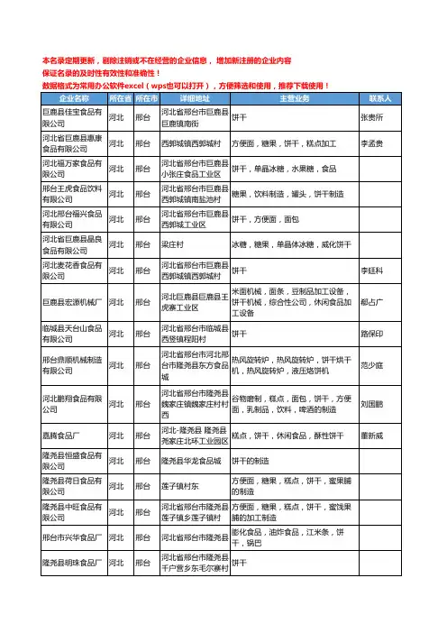 2020新版河北省邢台饼干工商企业公司名录名单黄页大全136家