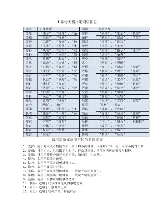 公务员事业编常考词语成语总结资料