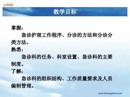 第三章 急诊科管理ppt课件