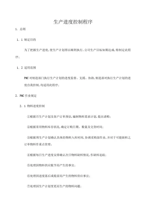 生产进度控制程序