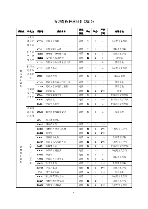 通识课程教学计划(2019)