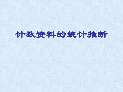 《医学统计学》教学课件 计数资料的统计推断 ——x2检验