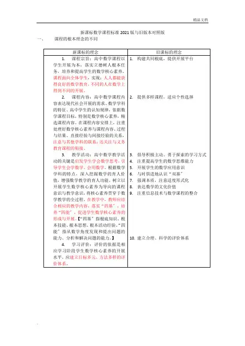 高中数学新课程标旧课程标准对照