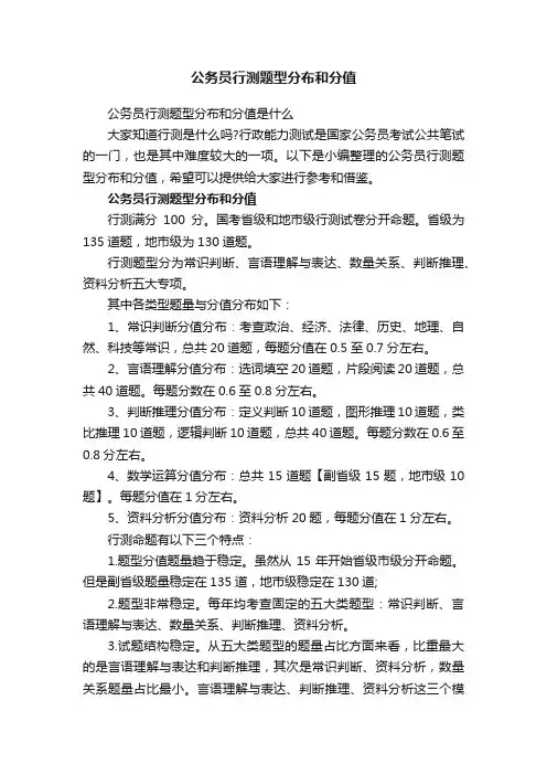 公务员行测题型分布和分值