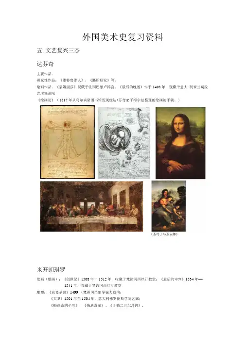 外国美术史复习资料5.docx