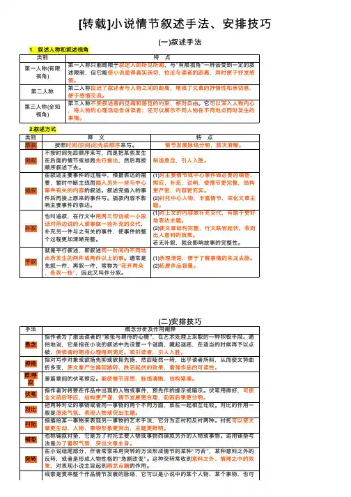 [转载]小说情节叙述手法、安排技巧