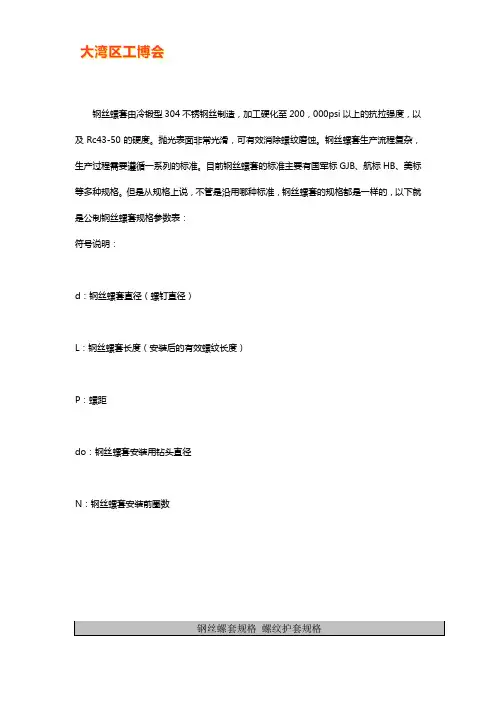 钢丝螺套规格参数表【大全】