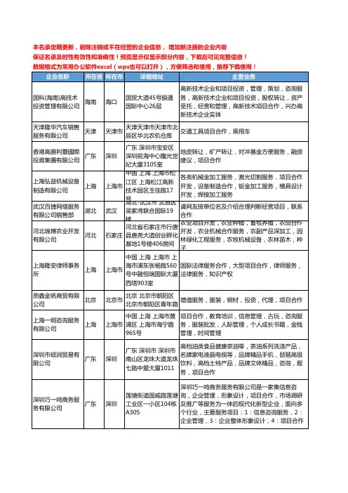 新版全国服务项目合作工商企业公司商家名录名单联系方式大全420家