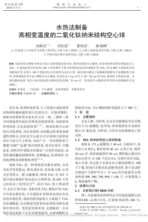 水热法制备高相变温度的二氧化钛纳米结构空心球