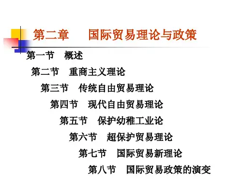 第2章  国际贸易理论与政策