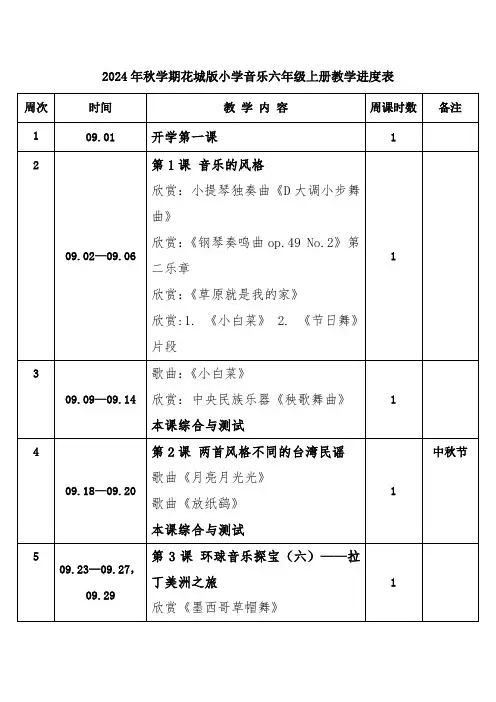 2024年秋学期花城版小学音乐六年级上册教学进度表