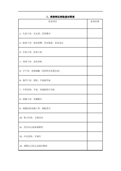 美容师仪容仪表检查表