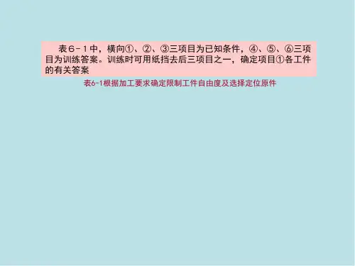 机床夹具设计与制造第六章 机床夹具