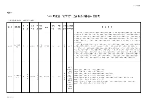 2014年度省“园丁奖”优秀教师推荐基本信息表.doc