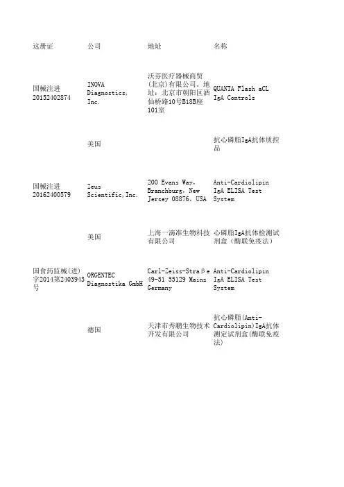 抗心磷脂抗体