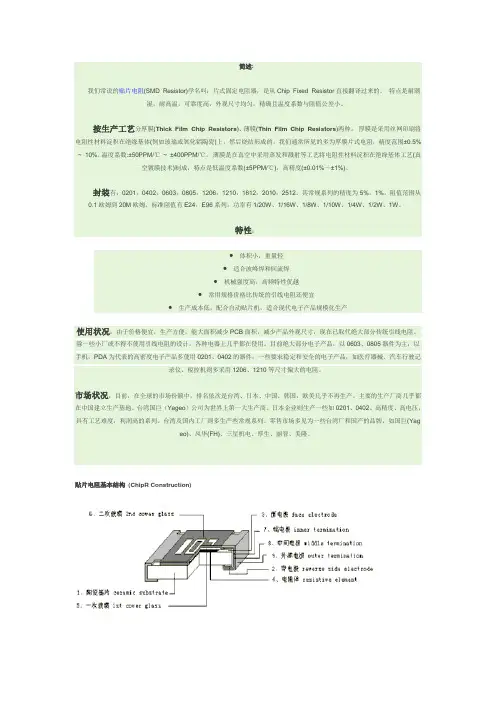 贴片电阻大全