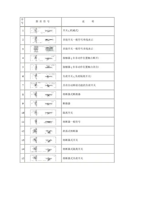 电气图纸图例大全.docx