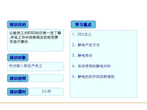 ESD标准培训资料