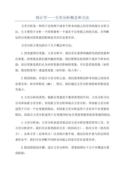 统计学——方差分析概念和方法