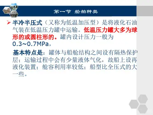 第1篇 船舶常识3