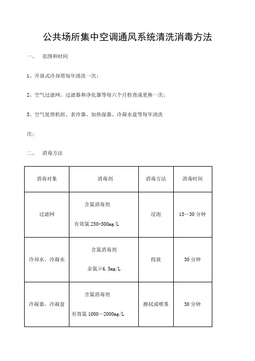 公共场所集中空调通风系统清洗消毒方法
