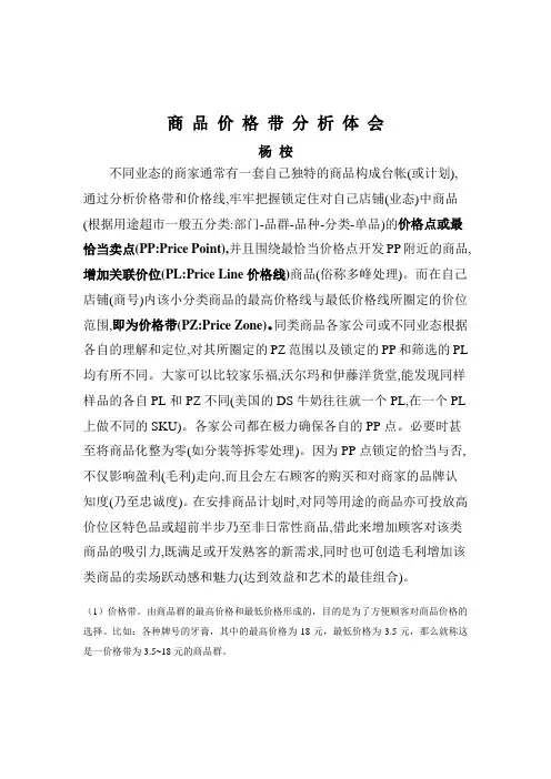 价格带分析