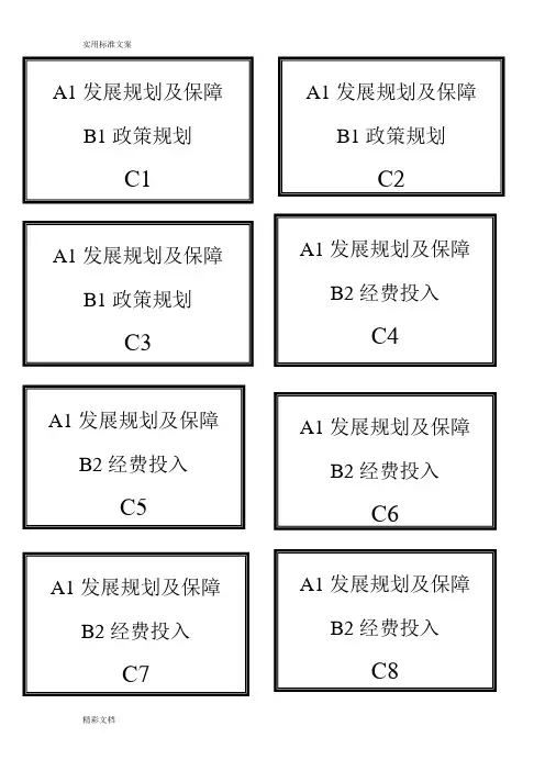 义务教育均衡发展档案盒标签(正、侧)