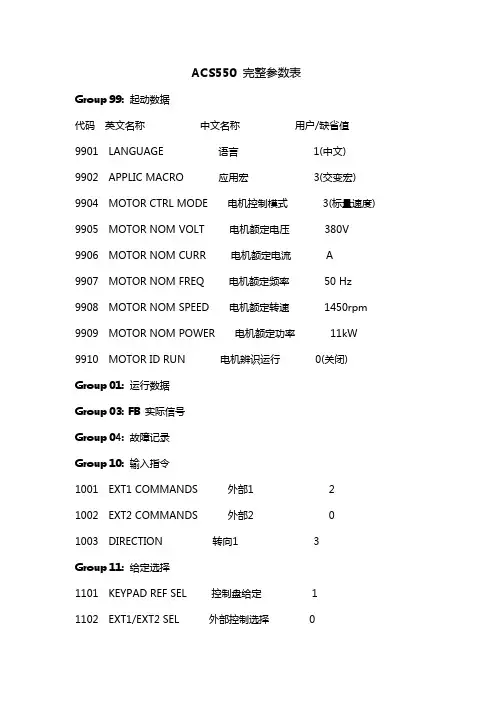 ABB变频器参数设置