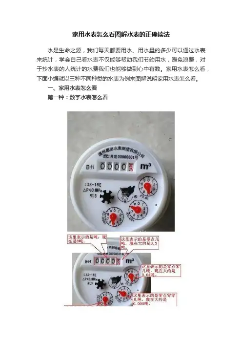 家用水表怎么看图解水表的正确读法