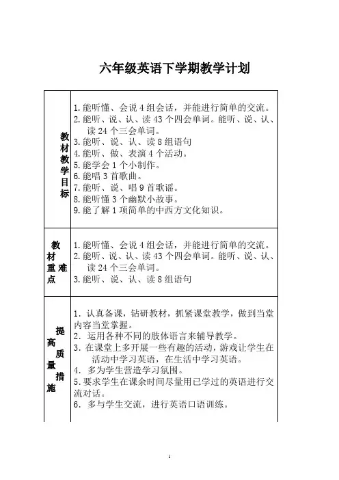 六年级英语下学期教学计划 2