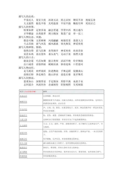 描写人物的四字成语