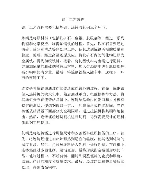 钢厂工艺流程