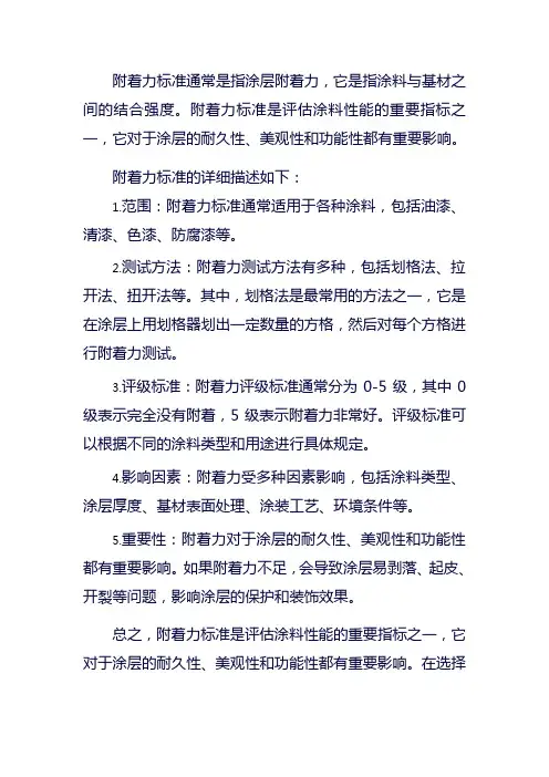 附着力标准