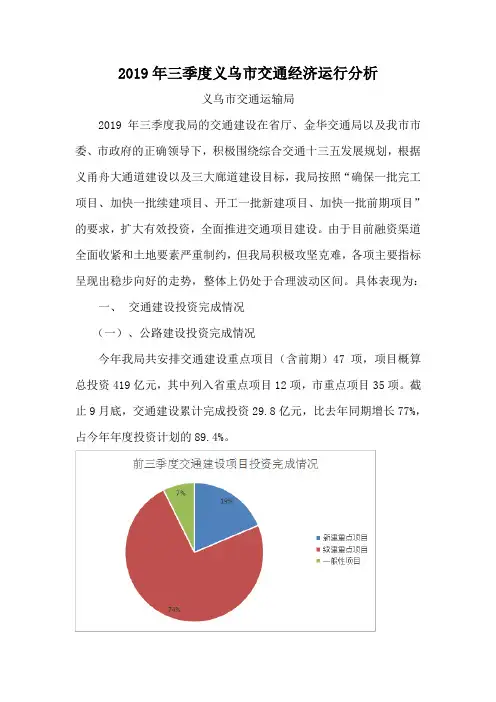 2019年三季度义乌交通经济运行分析