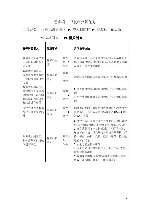 营养科三甲复审分解任务201412022