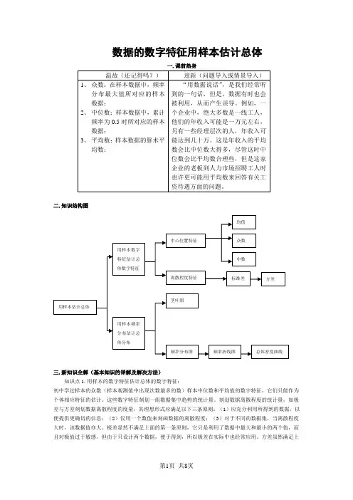 人教版高中数学必修三  第二章 统计数据的数字特征用样本估计总体