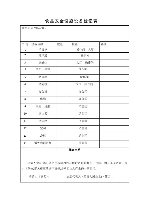 食品安全设施设备登记表